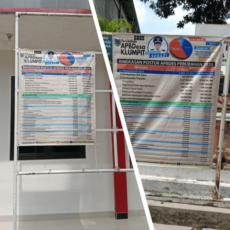 Informasi Publik  Perubahan APBDES T.A 2025